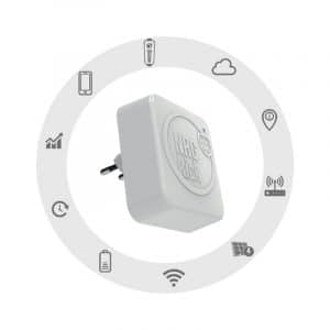 NRGkick Connect