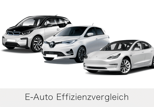 Effizienzvergleich E-Autos