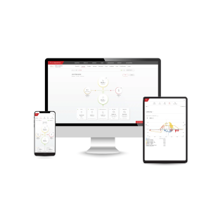Extension Premium Monitoring for 1 year